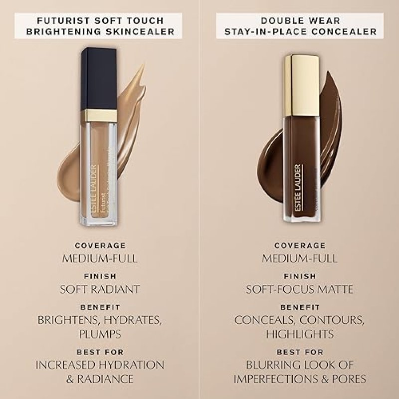 ESTéE LAUDER DOUBLE WEAR 24H CONCEALER - LONGWEAR, SOFT MATTE, MEDIUM-FULL COVERAGE, HYDRATING 0.4OZ