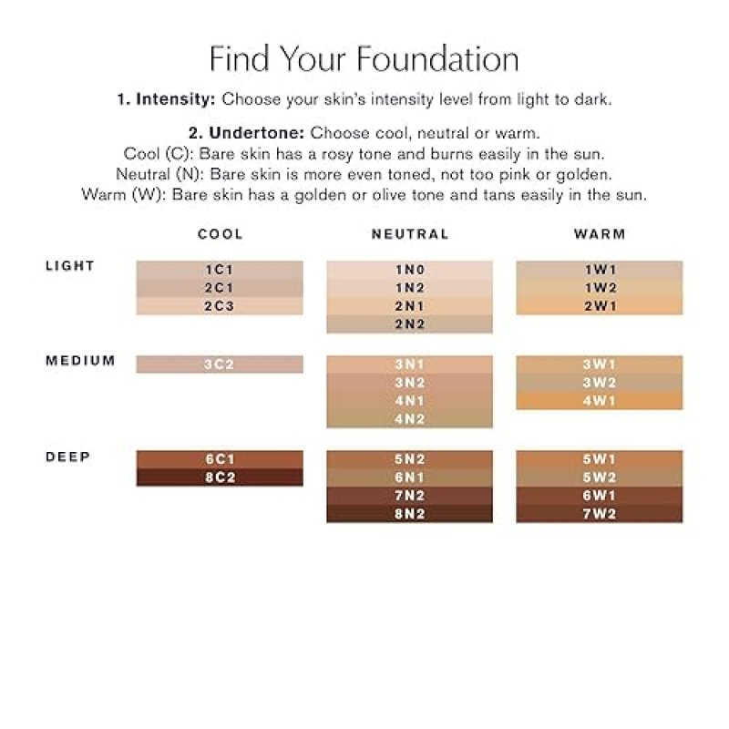 ESTéE LAUDER FUTURIST HYDRA RESCUE FOUNDATION SPF 45 12-HOUR GLOW MOISTURIZER 1.2 FL OZ