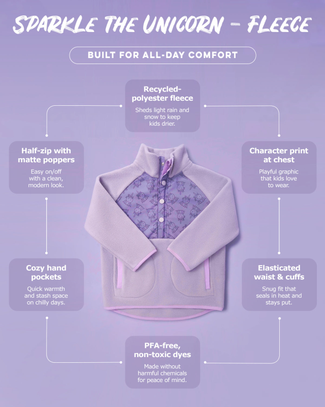 ROARSOME SPARKLE THE UNICORN - FLEECE