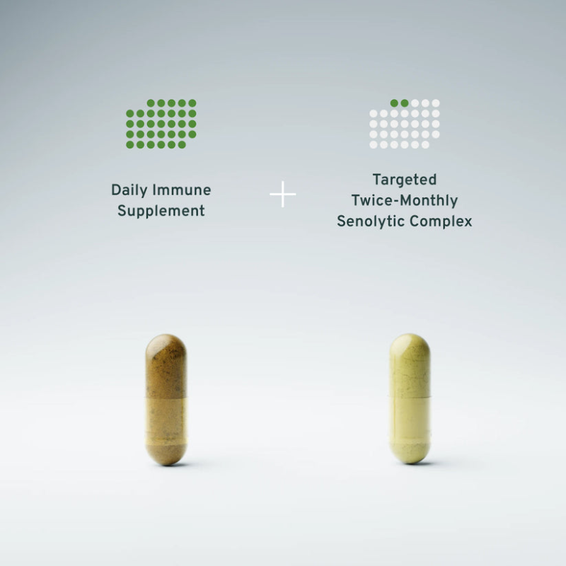 ELYSIUM HEALTH FORMAT  94 REVIEWS IMMUNE HEALTH + INFLAMMAGING