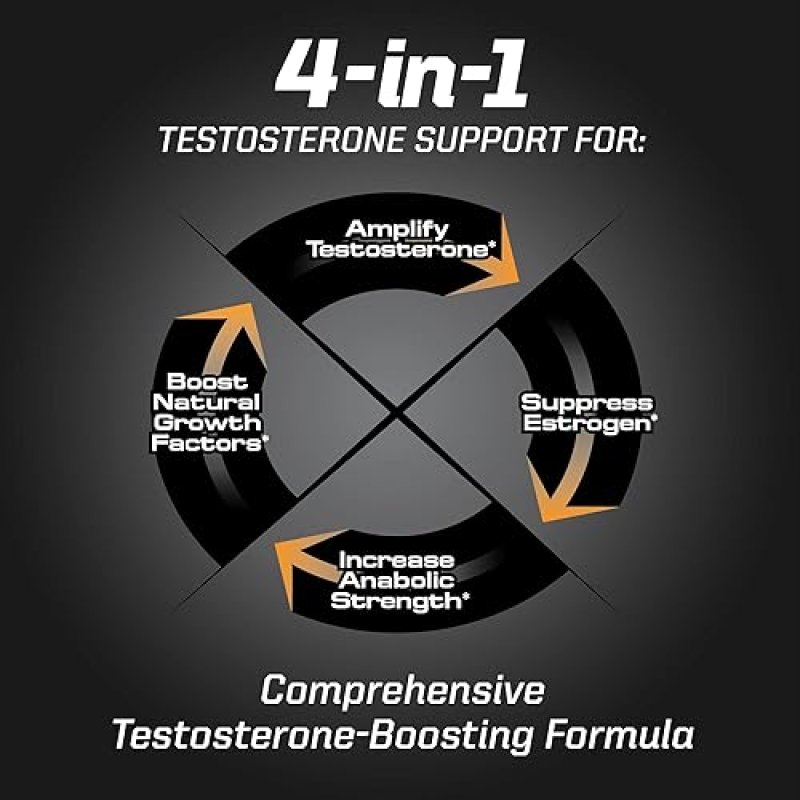 PMD SPORTS FLEX STACK HARDCORE 24H MUSCLE GROWTH, STRENGTH, RECOVERY, LIBIDO SLEEP - 180 CAPS
