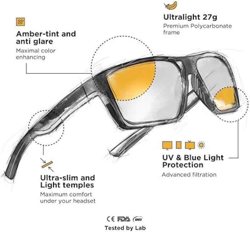 SWANWICK HORUS X BLUE LIGHT GLASSES FOR MEN WOMEN ANTI-FATIGUE, SCREEN PROTECTION, MIGRAINE RELIEF