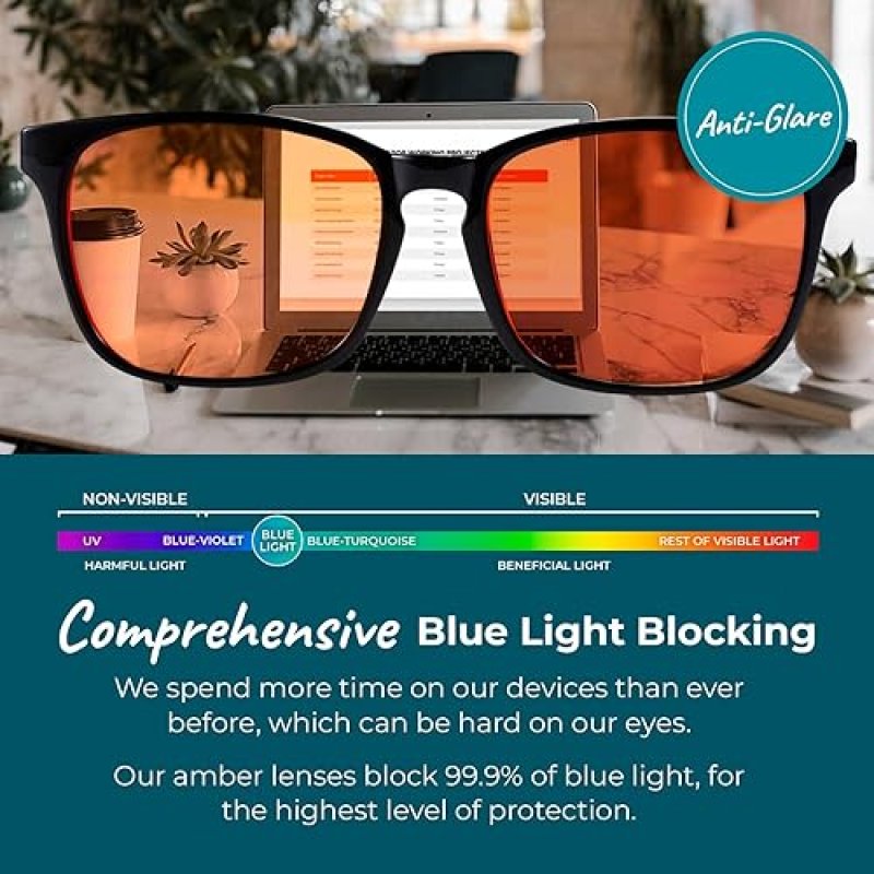 SWANWICK SLEEP ZM BLUE LIGHT BLOCKING GLASSES FOR LIGHT SENSITIVITY 8 LENS TYPES, 50 STYLES