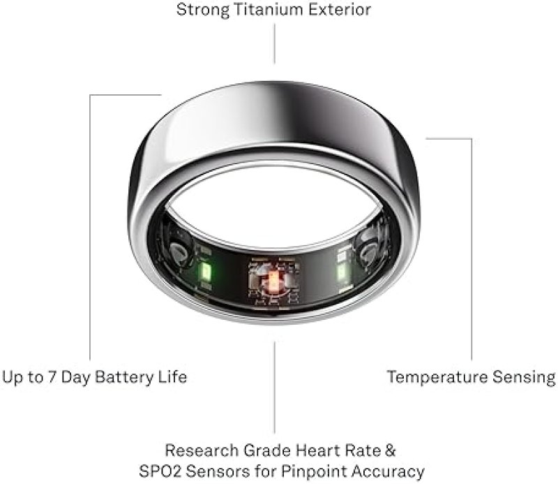 OURA RING GEN3 HORIZON SILVER SIZE 8 WITH SIZING KIT SLEEP, HEART RATE FITNESS TRACKER