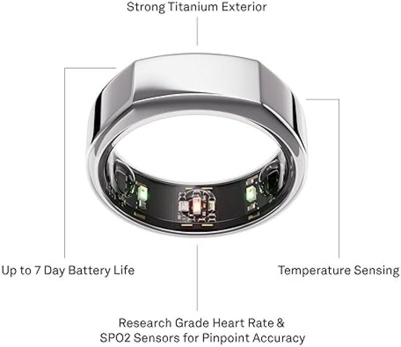 OURA RING GEN3 HERITAGE SILVER SIZE 6 WITH SIZING KIT SLEEP, HEART RATE FITNESS TRACKER