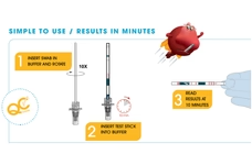 TIGERMEDICAL OSOM ULTRA PLUS FLU A&B KIT [25 TEST KITS] (25/BX)
