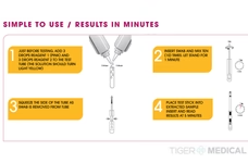 TIGERMEDICAL OSOM STREP A TEST (50 TESTS/KIT)