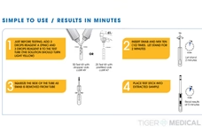 TIGERMEDICAL OSOM ULTRA STREP A TEST. 25/KIT