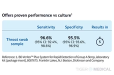 TIGERMEDICAL VERITOR SYSTEM STREP A TEST KIT. 30 TESTS
