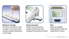 TIGERMEDICAL VERITOR PLUS LAB COMBO PACK. ANALYZER SARS-COV-2 RAPID TEST KIT
