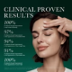 REVIVE SKINCARE INTENSITé VOLUMIZING SERUM