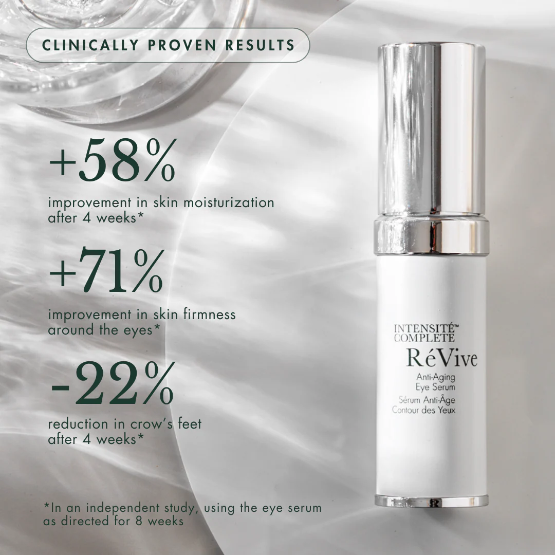 REVIVE SKINCARE INTENSITé COMPLETE / ANTI-AGING EYE SERUM 15 ML/ 0.5 FL OZ