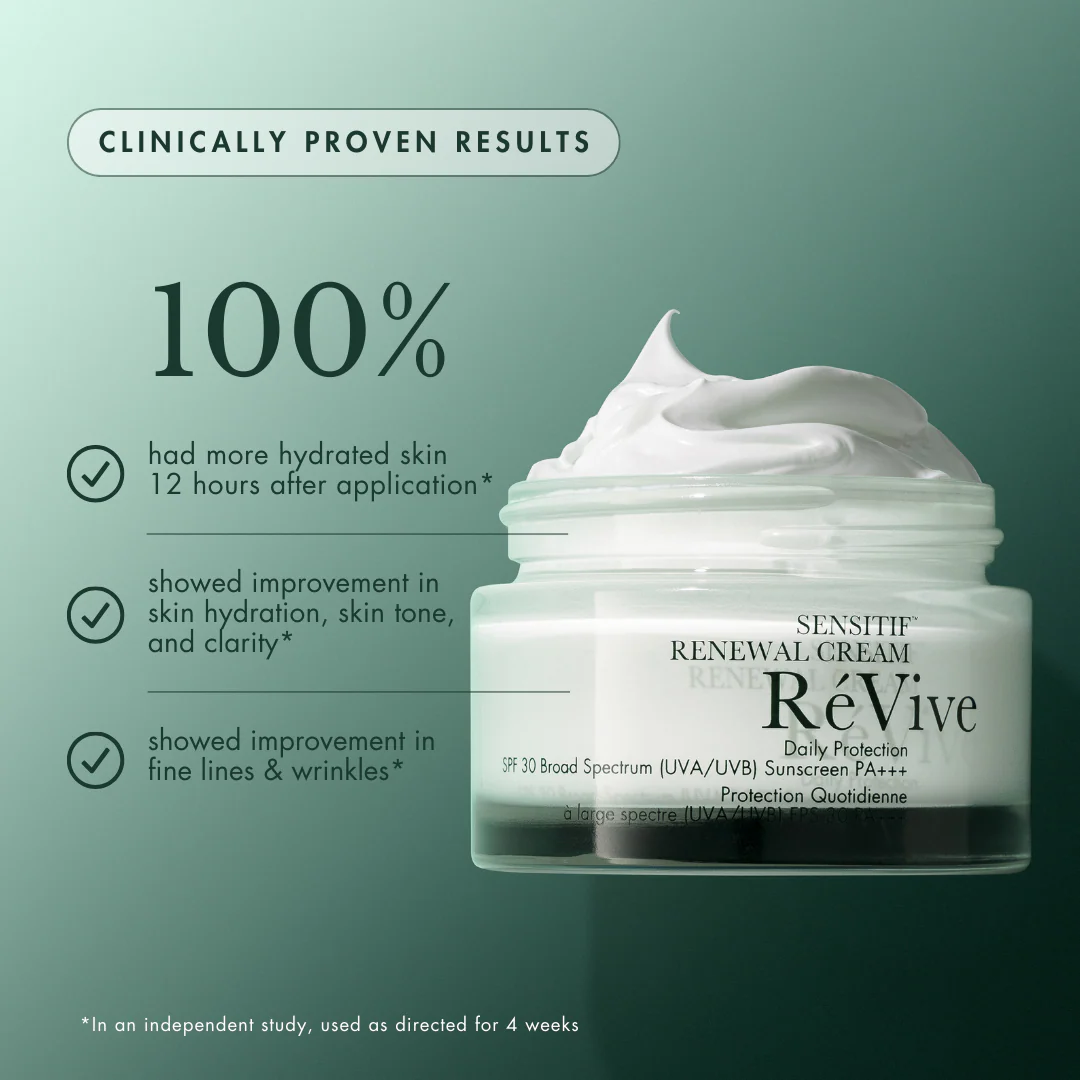 REVIVE SKINCARE SENSITIF RENEWAL CREAM / DAILY CELLULAR PROTECTION BROAD SPECTRUM SPF 30 SUNSCREEN