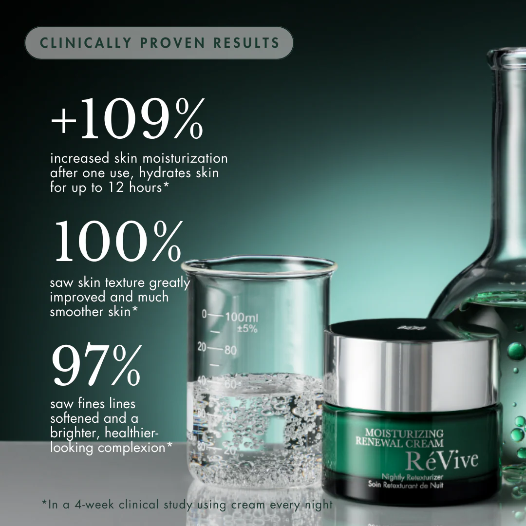 REVIVE SKINCARE MOISTURIZING RENEWAL CREAM / NIGHTLY RETEXTURIZER 1.7 OZ / 50 ML