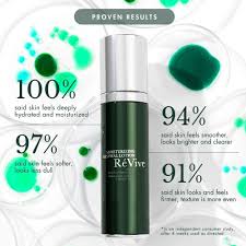 REVIVE SKINCARE MOISTURIZING RENEWAL LOTION/ NIGHTLY DUAL-ACID RETEXTURIZER 50 ML / 1.7 FL. OZ.
