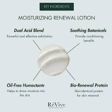 REVIVE SKINCARE MOISTURIZING RENEWAL LOTION/ NIGHTLY DUAL-ACID RETEXTURIZER 50 ML / 1.7 FL. OZ.