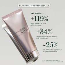 REVIVE SKINCARE FERMITIF HAND RENEWAL CREAM / BROAD SPECTRUM SPF 15  SUNSCREEN 100 ML / 3.4 OZ NET WT