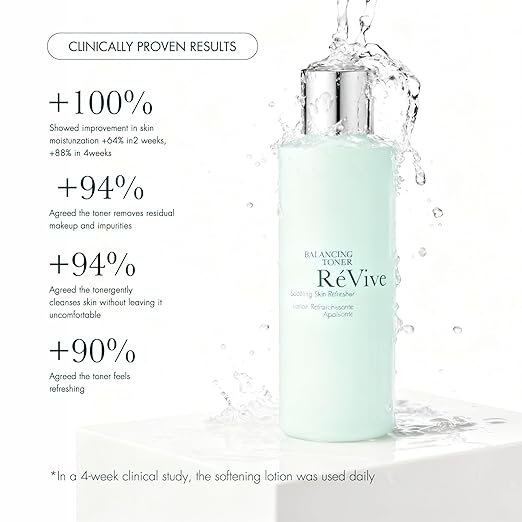REVIVE SKINCARE BALANCING TONER / SOOTHING SKIN REFRESHER