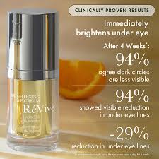 REVIVE SKINCARE BRIGHTENING SERUM / SKIN ILLUMINATOR 30 ML/ 1.0 FL. OZ.
