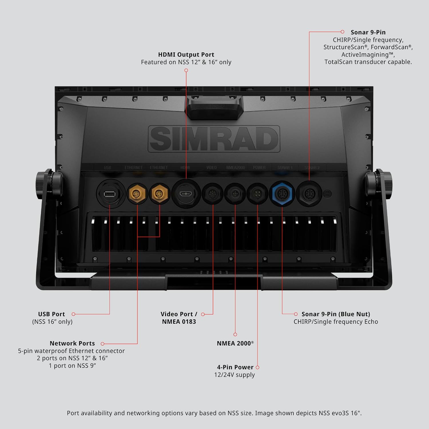 SIMRAD NSS EVO3S MULTIFUNCTION FISH FINDER CHARTPLOTTER 9, 12, 16 WITH PRELOADED C-MAP US CHARTS