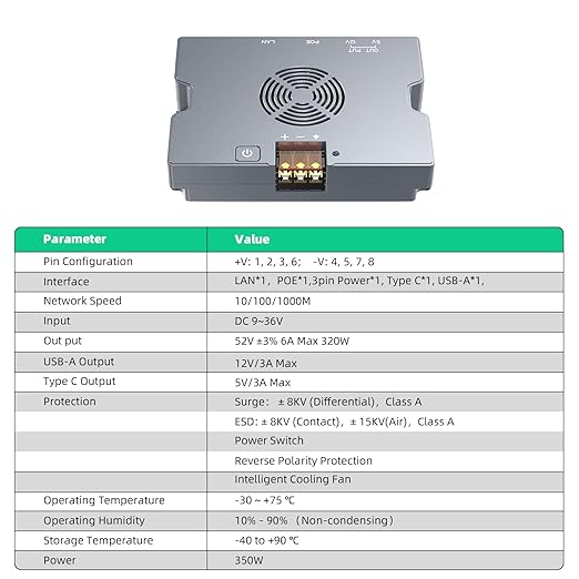 STARLINK MINI ETHERNET CABLE & 350W POE INJECTOR BUNDLE – 30FT CABLE, 12V POWER SUPPLY, ESD PROTECTION FOR MINI