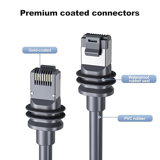 STARLINK MINI ETHERNET CABLE & 350W POE INJECTOR BUNDLE – 30FT CABLE, 12V POWER SUPPLY, ESD PROTECTION FOR MINI