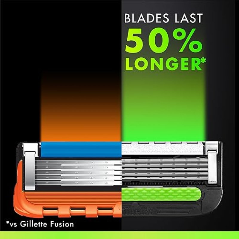 GILLETTE LABS MENS RAZOR BLADE REFILLS 12 COUNT PRECISION SHAVING REPLACEMENT BLADES