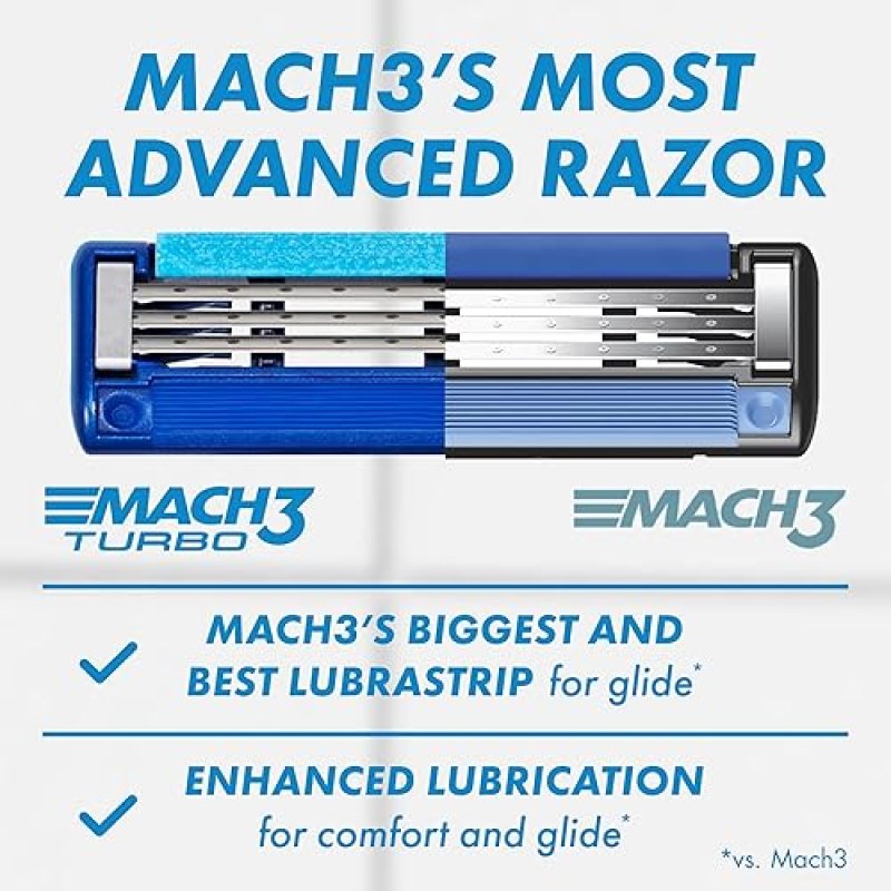 GILLETTE MACH3 TURBO MENS RAZOR BLADE REFILLS 17 COUNT HIGH-QUALITY SHAVING BLADES