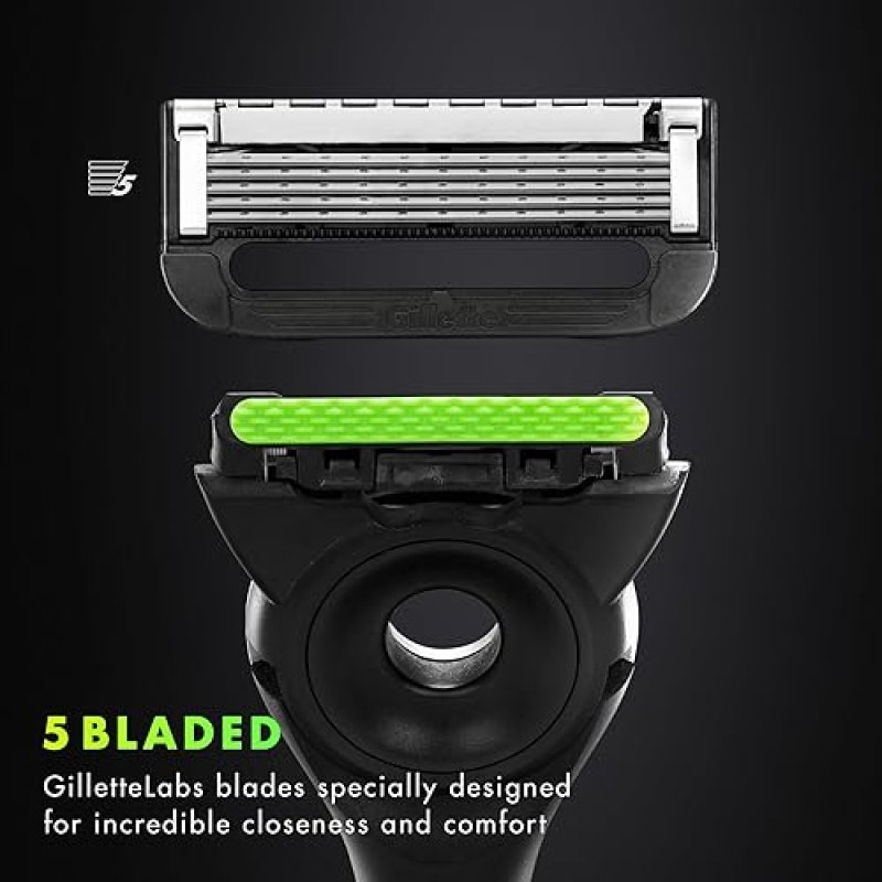 GILLETTE LABS 9 COUNT 5-BLADE RAZOR BLADE REFILLS FOR HEATED RAZORS EXFOLIATING BAR