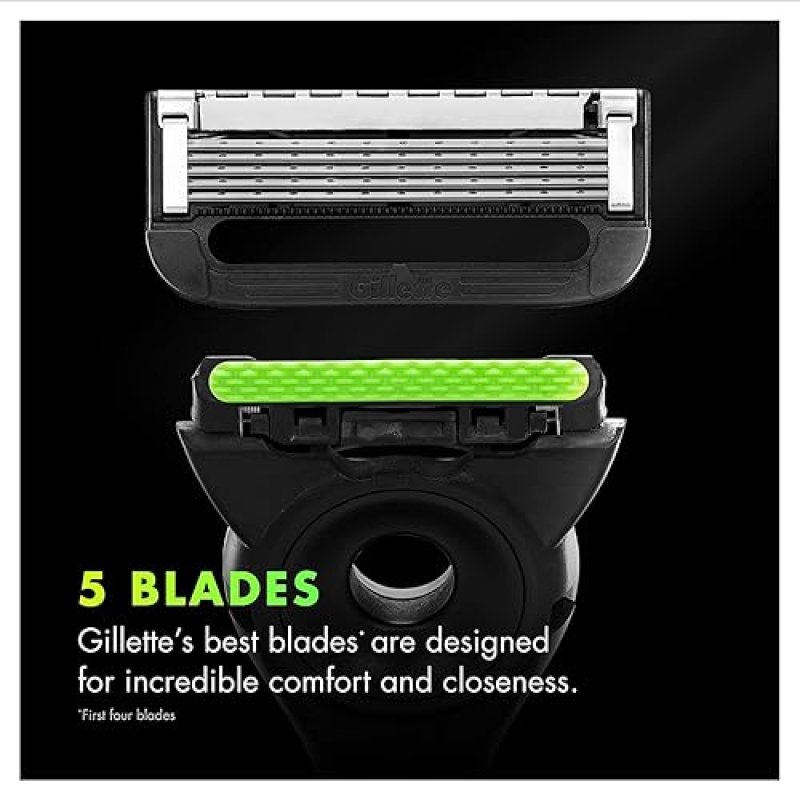 GILLETTE LABS MENS RAZOR BLADE REFILLS WITH EXFOLIATING BAR, 10 CARTRIDGES COMPATIBLE RAZOR