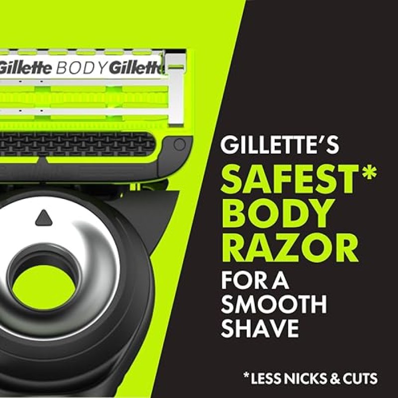 GILLETTE LABS RAZOR DUO PACK WITH FACE RAZOR, BODY INTIMATE RAZOR, AND 2 BLADE REFILLS