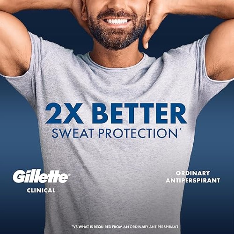 GILLETTE CLINICAL STRENGTH ANTIPERSPIRANT DEODORANT FOR MEN, 100HR SWEAT ODOR PROTECTION, CLEAR GEL,