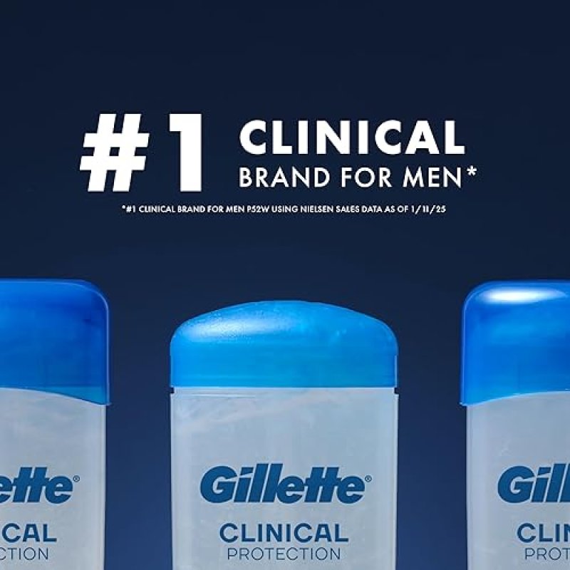 GILLETTE CLINICAL STRENGTH ANTIPERSPIRANT DEODORANT FOR MEN, 100HR SWEAT ODOR PROTECTION, CLEAR GEL,