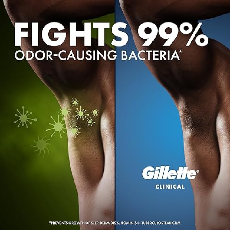 GILLETTE CLINICAL ANTIPERSPIRANT FOR MEN, 100HR SWEAT ODOR PROTECTION, CLEAR GEL, 3-PACK