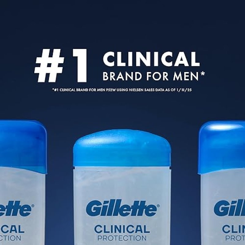 GILLETTE CLINICAL ANTIPERSPIRANT FOR MEN, 100HR SWEAT ODOR PROTECTION, CLEAR GEL, 3-PACK