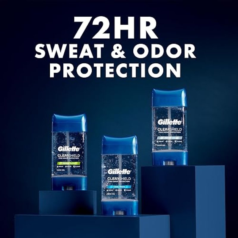 GILLETTE MEN S ANTIPERSPIRANT DEODORANT CLEAR GEL 72HR SWEAT ODOR PROTECTION POWER RUSH 3.8OZ 2-PACK