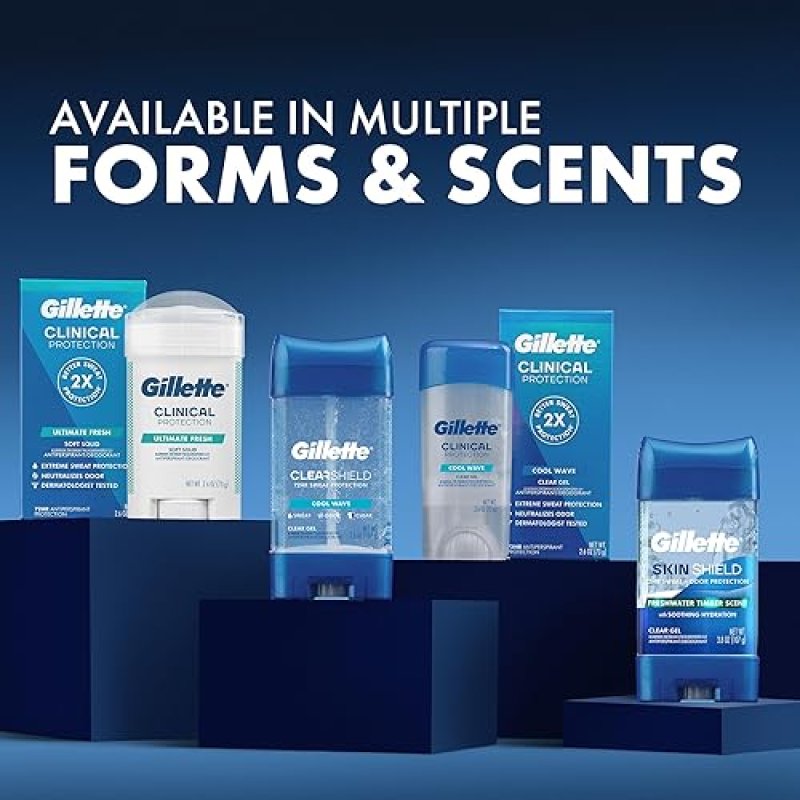GILLETTE MEN S ANTIPERSPIRANT DEODORANT CLEAR GEL 72HR SWEAT ODOR PROTECTION POWER RUSH 3.8OZ 2-PACK