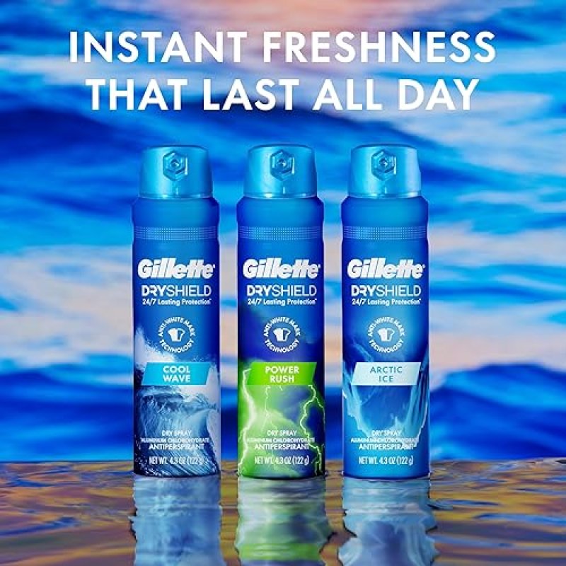 GILLETTE DRY SPRAY ANTIPERSPIRANT FOR MEN 24 7 SWEAT ODOR PROTECTION ARCTIC ICE 4.3 OZ 3-PACK