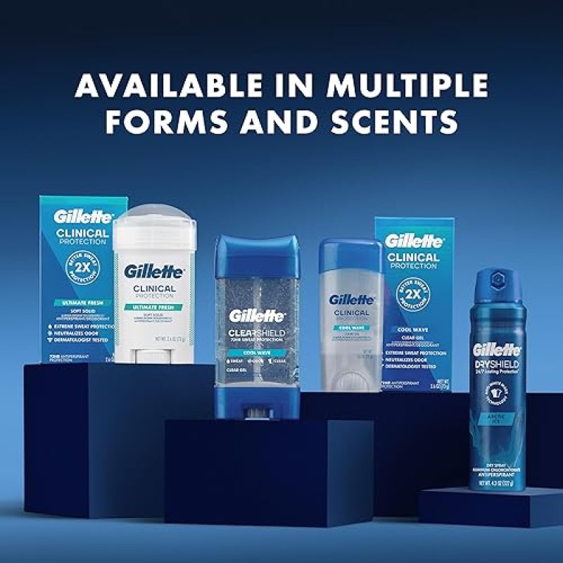 GILLETTE DRY SPRAY ANTIPERSPIRANT FOR MEN 24 7 SWEAT ODOR PROTECTION ARCTIC ICE 4.3 OZ 3-PACK