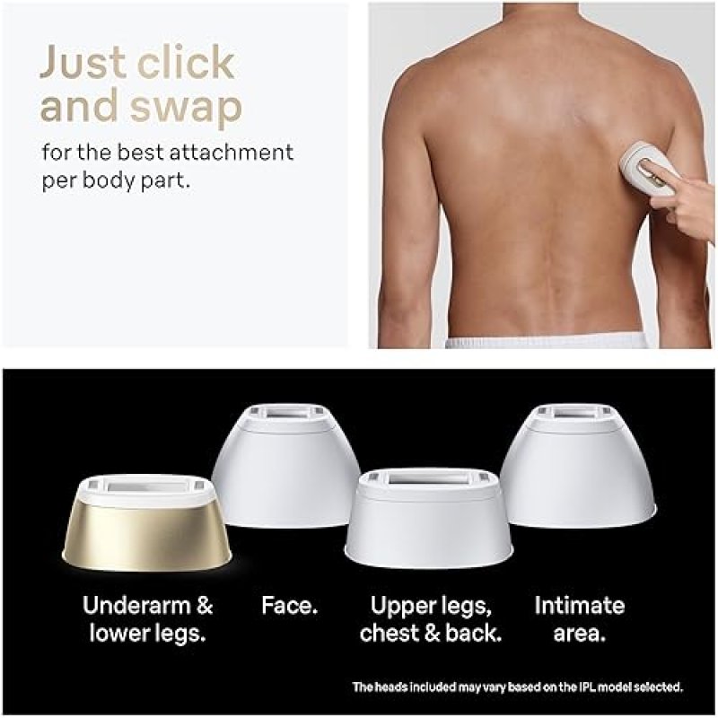 BRAUN SILK EXPERT PRO 5 IPL HAIR REMOVAL FOR WOMEN MEN, PERMANENT AT-HOME LASER, 2 HEADS