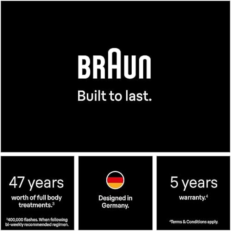 BRAUN SILK EXPERT PRO 5 IPL5100 HAIR REMOVAL FOR WOMEN MEN, PERMANENT AT-HOME LASER IPL