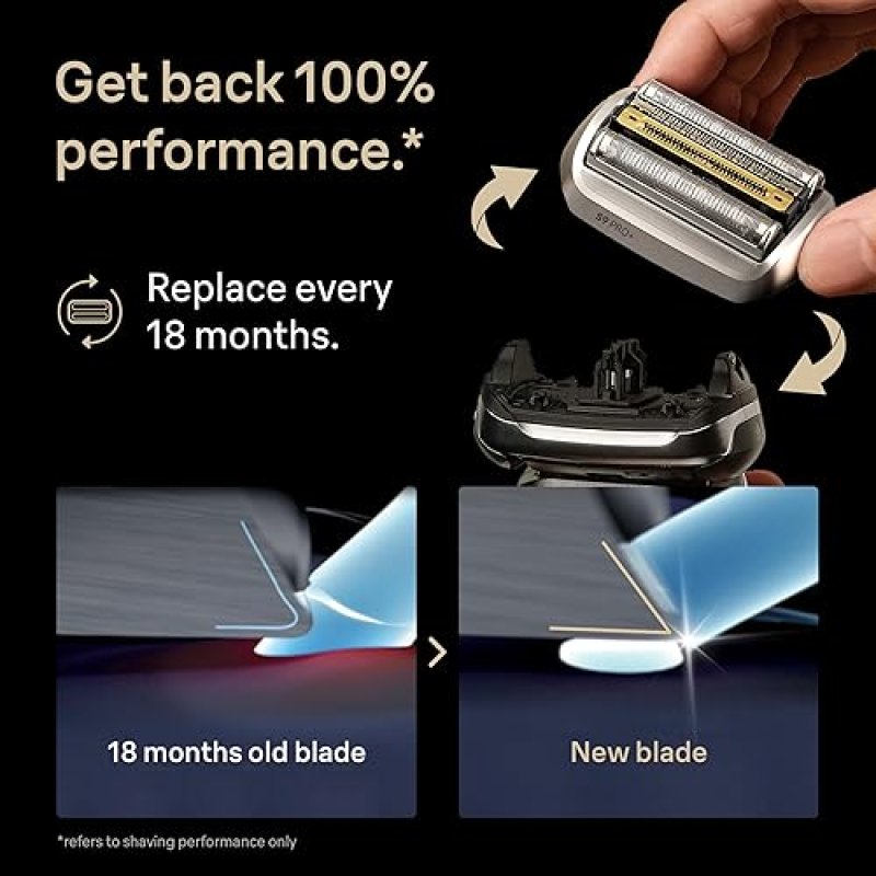 BRAUN SERIES 9 MENS ELECTRIC SHAVER REPLACEMENT HEAD 92S ORIGINAL SILVER BLADE FOR BRAUN RAZOR