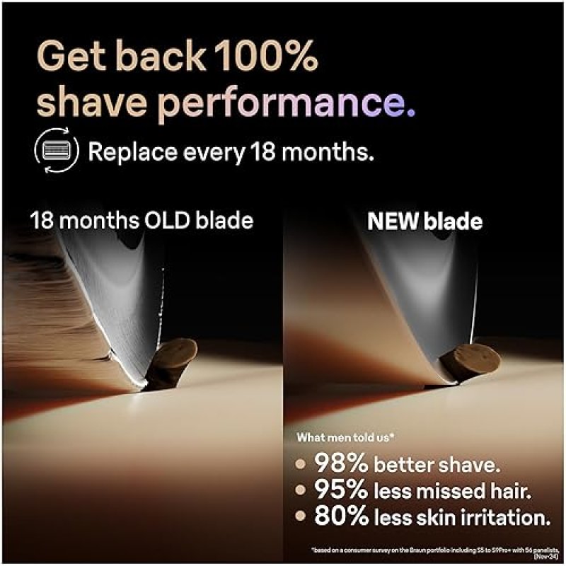 BRAUN SERIES 9 MENS ELECTRIC SHAVER REPLACEMENT HEAD 92S ORIGINAL SILVER BLADE FOR BRAUN RAZOR