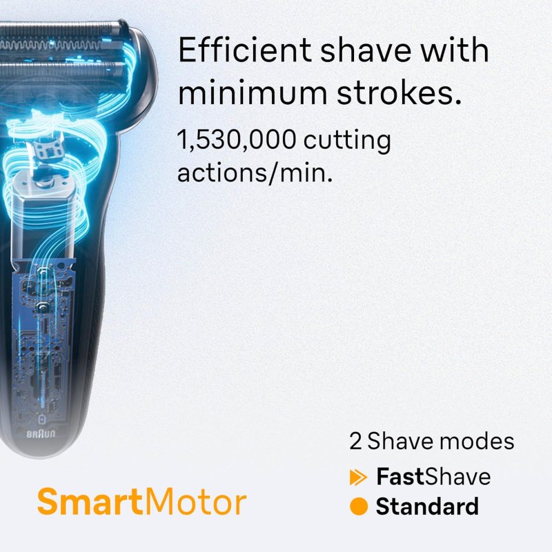 BRAUN SERIES 5 ELECTRIC RAZOR FOR MEN S5 5155CS BEARD SHAVER, BODY GROOMER TRAVEL CASE