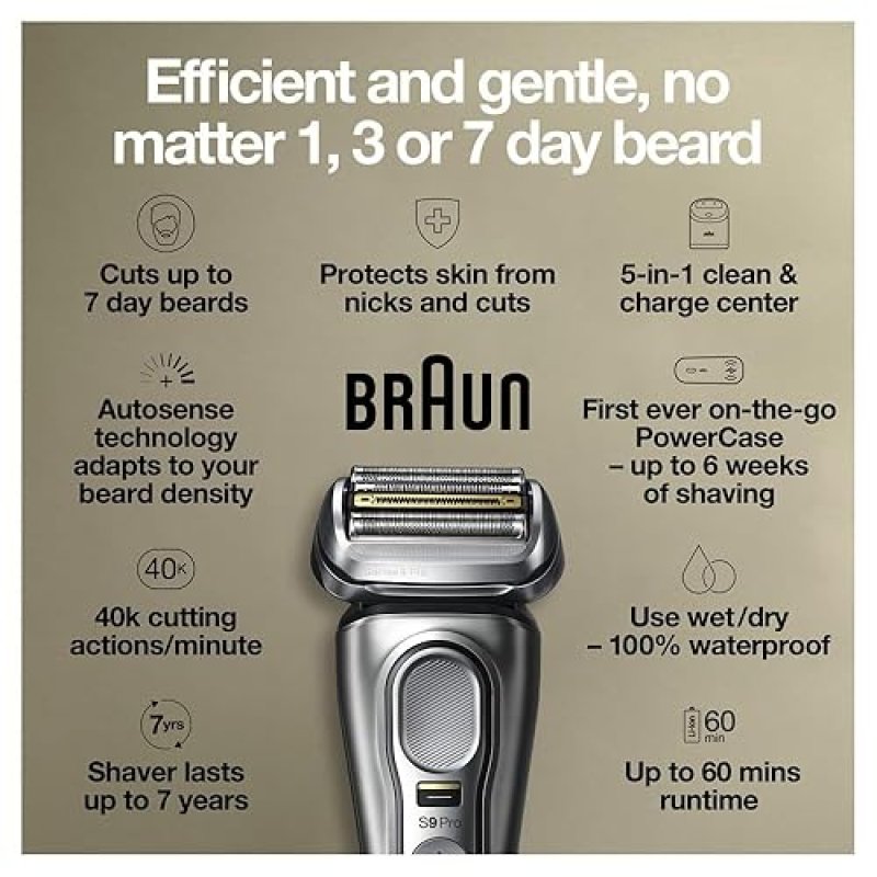 BRAUN SERIES 9 PRO 9477CC ELECTRIC RAZOR FOR MEN - WATERPROOF FOIL SHAVER WITH TRIMMER CASE