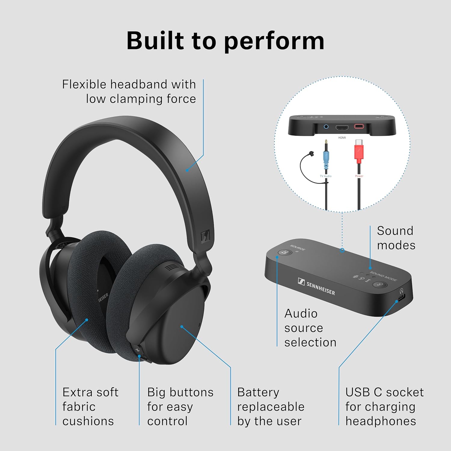 SENNHEISER RS 255 WIRELESS TV HEADPHONES BUNDLE WITH BLUETOOTH, LOW LATENCY, 50H BATTERY