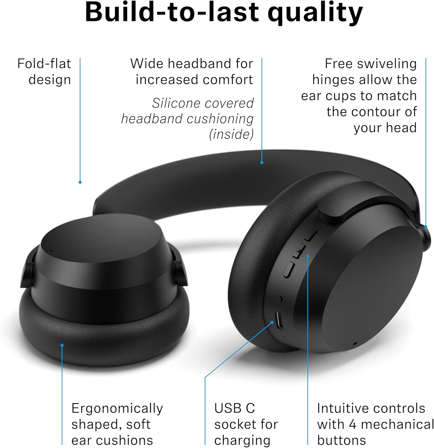 SENNHEISER ACCENTUM WIRELESS BLUETOOTH HEADPHONES WITH HYBRID ANC, 50H BATTERY, WHITE