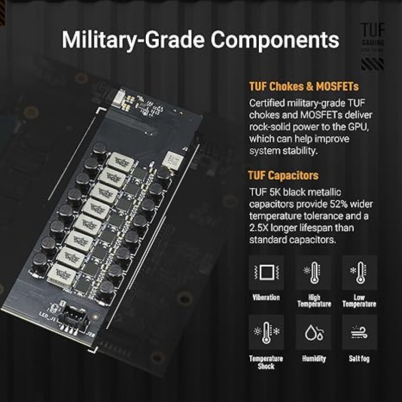 ASUS TUF GAMING GEFORCE RTX™ 5080 16GB GDDR7 OC EDITION GRAPHICS CARD1-TUF GAMING-RTX5080|OC
