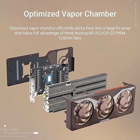ASUS NVIDIA GEFORCE RTX™ 5080 NOCTUA 16GB GDDR7 OC EDITION GRAPHICS CARD, NVIDIA (THREE NF-A12X25 G2 PWM 120MM FANS, OPTIMIZED VAPOR CHAMBER, PHASE-CHANGE GPU THERMAL PAD, HDMI/DP 2.1)NOCTUA-- RTX5080|OC