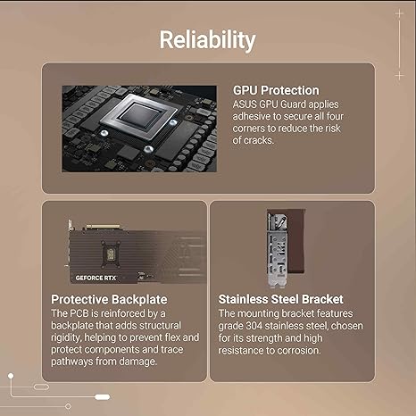 ASUS NVIDIA GEFORCE RTX™ 5080 NOCTUA 16GB GDDR7 OC EDITION GRAPHICS CARD, NVIDIA (THREE NF-A12X25 G2 PWM 120MM FANS, OPTIMIZED VAPOR CHAMBER, PHASE-CHANGE GPU THERMAL PAD, HDMI/DP 2.1)NOCTUA-- RTX5080|OC
